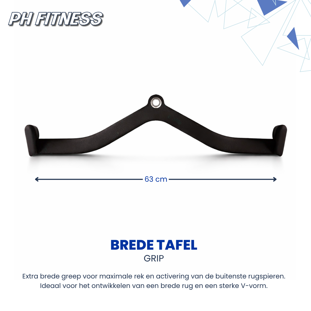 Sada Multi Grip - 7 príslušenstiev