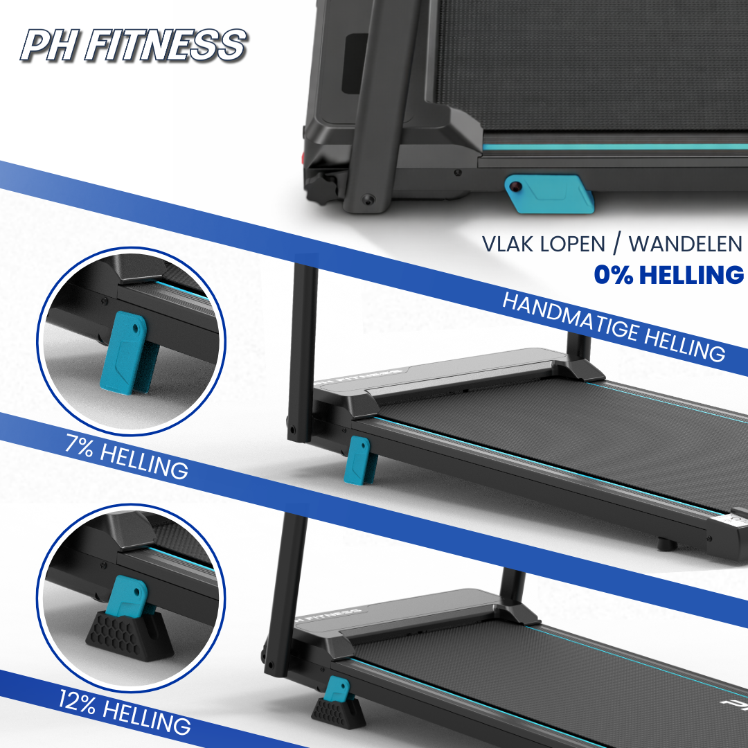 SmartRun Loopband 12km/h Incline tot 12%
