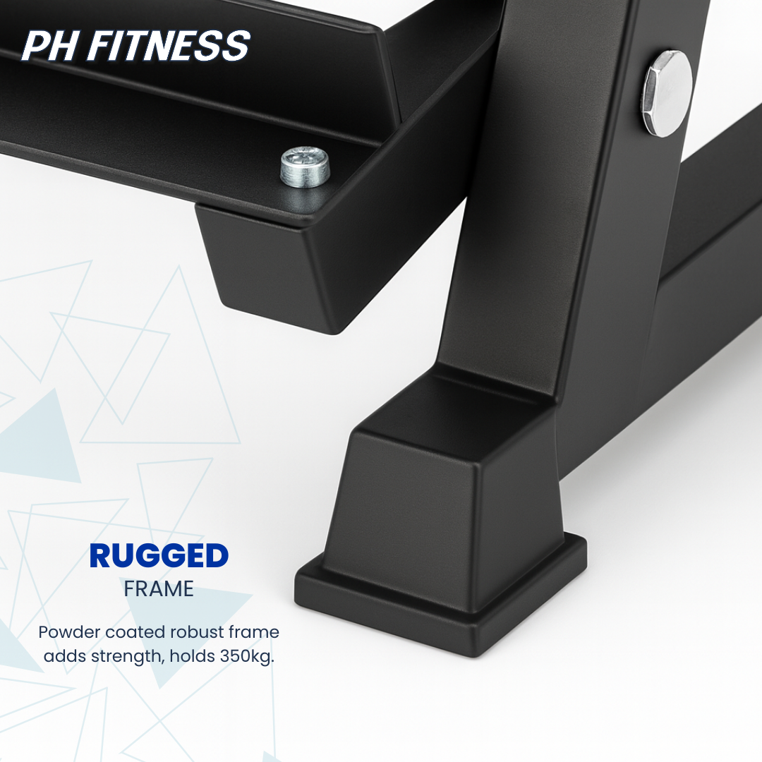 Dumbbell Rek – 3-Laags Professioneel Ontwerp 2,5KG–25KG of 2KG-20KG