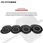 Bumper Plates - Olympic Edition - Physical Sports Group B.V.