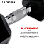Hexagon Dumbbells Voordeelsets - PH Fitness
