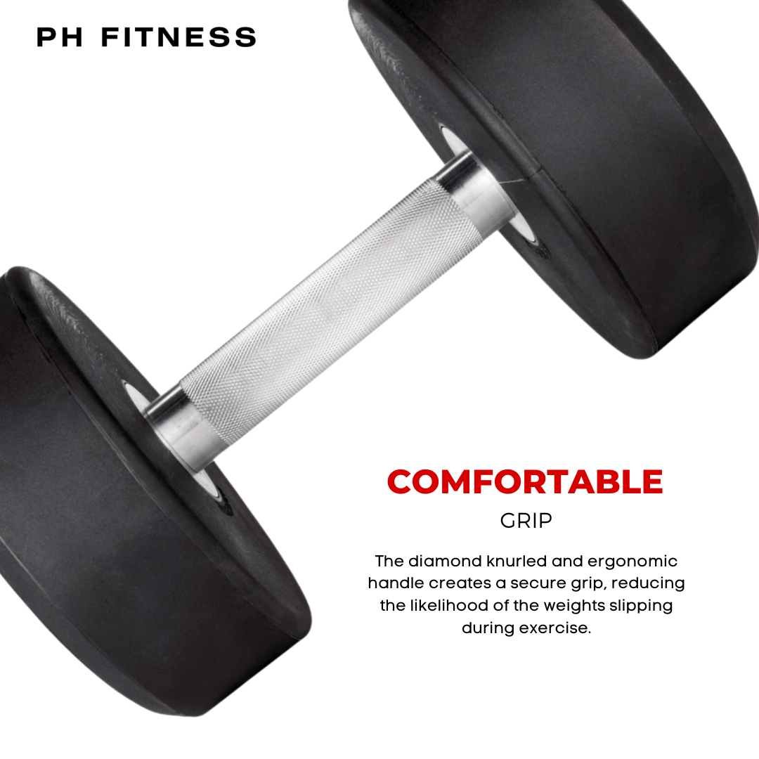 Polyurethaan Dumbbells - PH Fitness