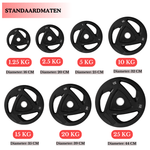 Premium Halterschijven Voordeelset - PH Fitness