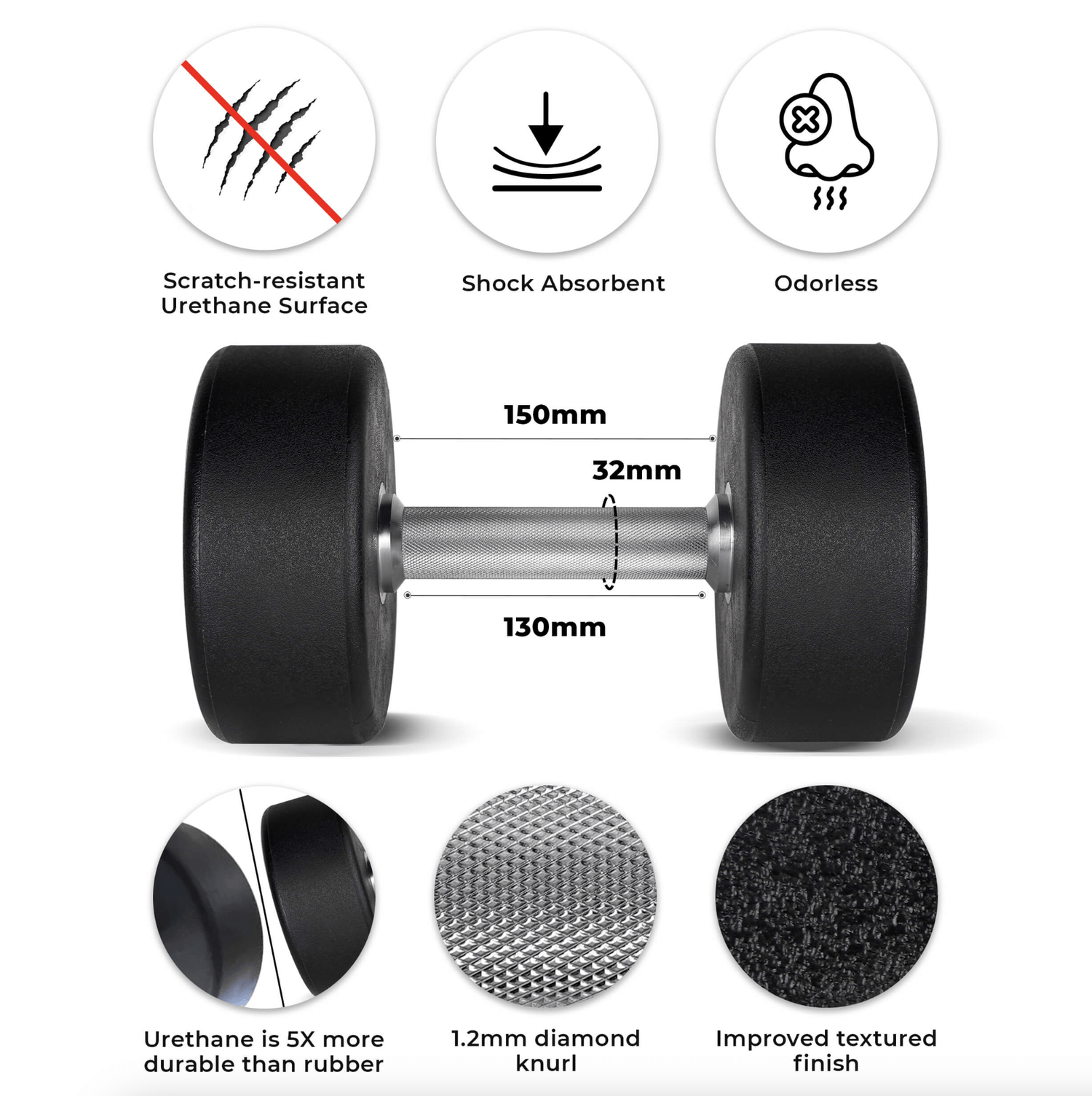 PU Dumbbells Voordeelsets - PH Fitness